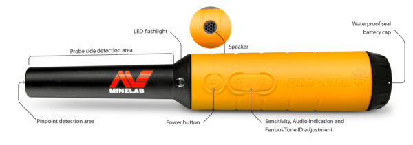 Metal Detector - Pinpointer Names Parts Metal Detector - Pinpointer Names Parts